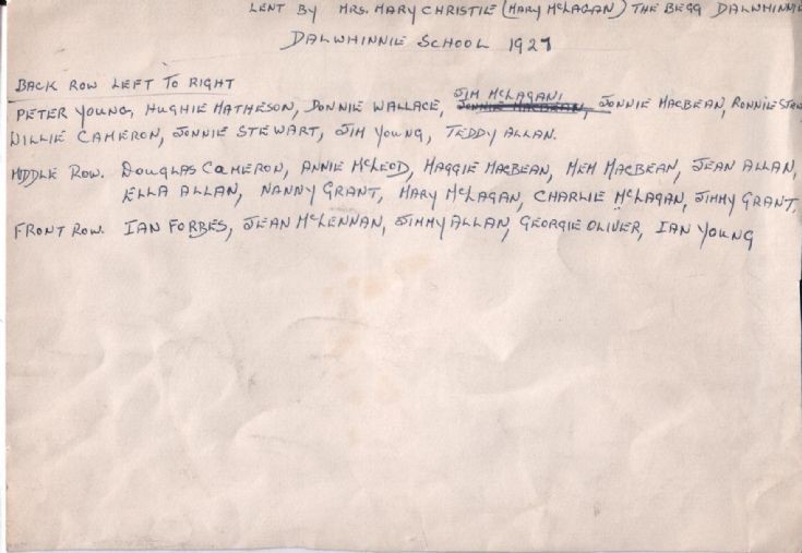 Dalwhinnie School 1927 names