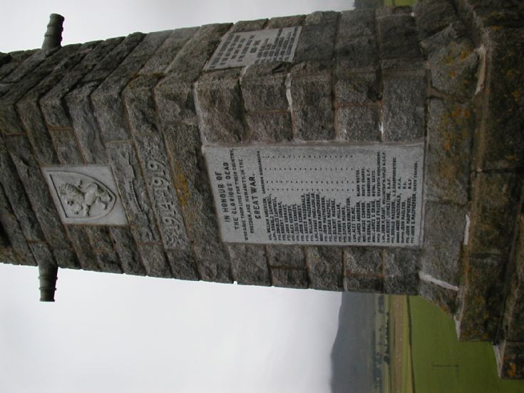 The Laggan Cenotaph